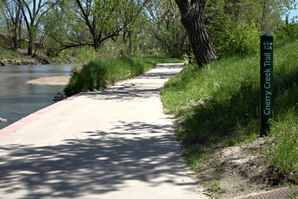 Your Adventure Guide to Cherry Creek Trail 3 cherry creek trail